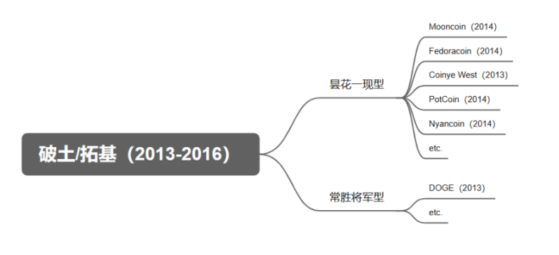 BitPAY：当跨链支付遇上AI，一场支付革命的到来