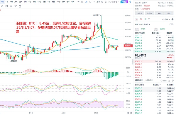 比特币：一场精心设计的美元危机解救方案？