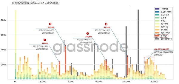 当假消息引爆市场：比特币现货ETF背后的真实期待