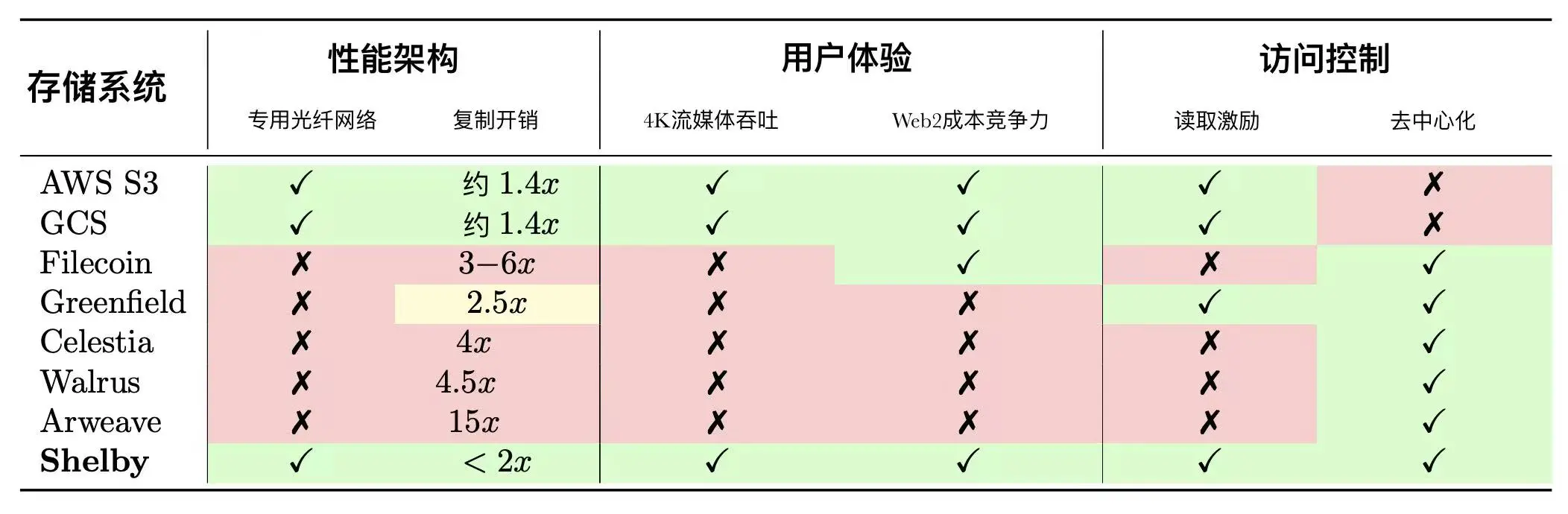 香港金融科技周活动全攻略：不容错过的行业盛会