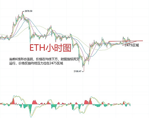 ORDI：当比特币遇上NFT，一场改变游戏规则的财富神话