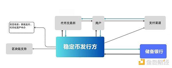 10月26日加密货币合约操作手记：我的实战感悟