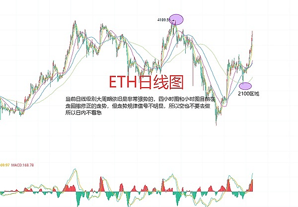 最新！JustLend DAO存款收益排行榜揭晓