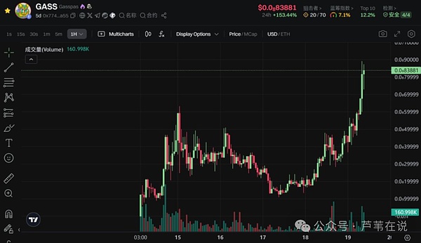 13家机构抢滩比特币ETF：一场即将改变加密货币市场的监管博弈