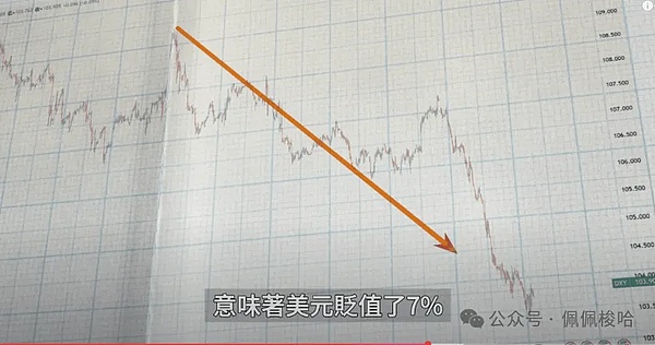 市场观察：比特币多空拉锯战正在上演