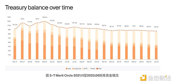 现货比特币ETF即将到来，我们该如何防范市场操纵？