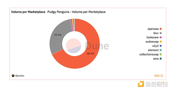 比特币现货ETF：一场充满戏剧性的等待游戏