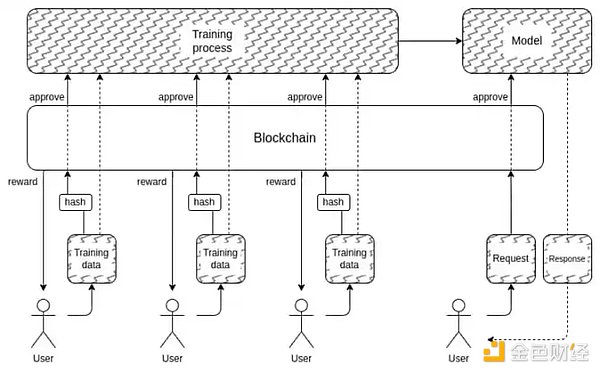 NFT江湖风云录：从加密朋克到蛙类之争的深层思考