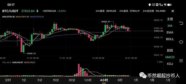 重磅！女娲社区MST即将登薄饼交易所，这些信息你必须知道