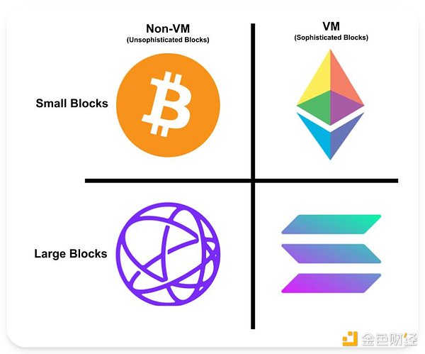 XRP真能涨到6美元？币圈老鸟带你深度分析