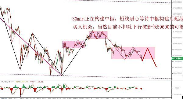 比特币ETF这场游戏：不通过或许更精彩
