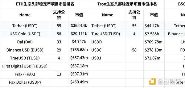 币安上新ORDI引发创始人抗议：一场关于比特币生态的正名之争