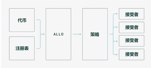 华尔街拉响警报：当金融风暴来袭，为何比特币可能是你的诺亚方舟？