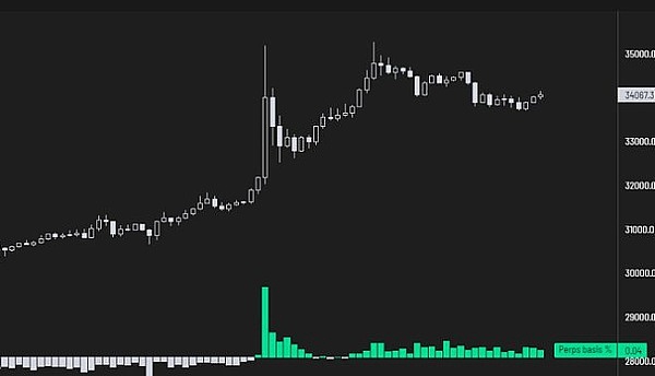 波兰对OpenAI展开GDPR调查：ChatGPT又摊上事了
