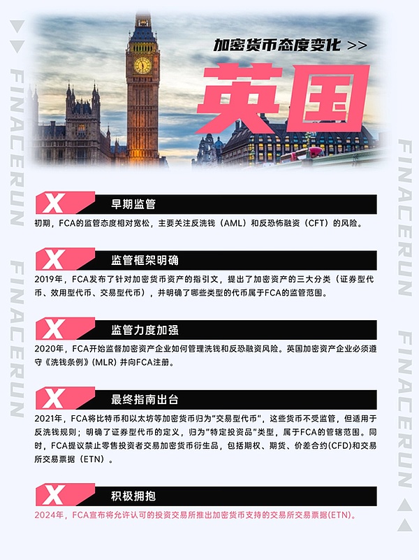 币安Launchpad还能继续创造财富神话吗？深度解析IEO市场的机遇与挑战