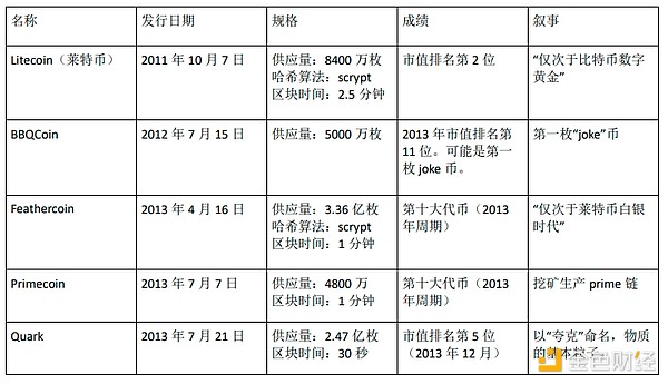 深度解析：Particle Network如何重塑Web3用户体验