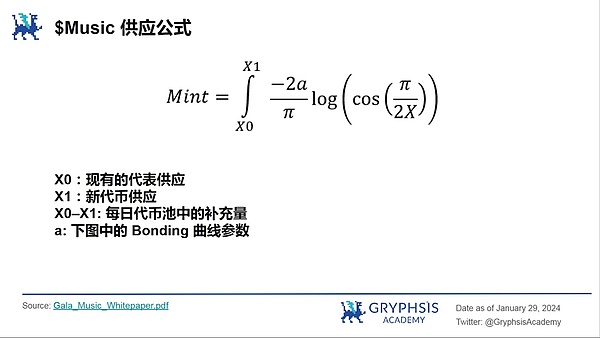 币圈老司机告诉你：现在不是着急的时候