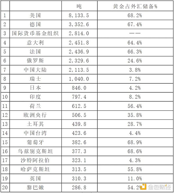 10月30日加密货币市场观察：BTC/ETH关键走势解析