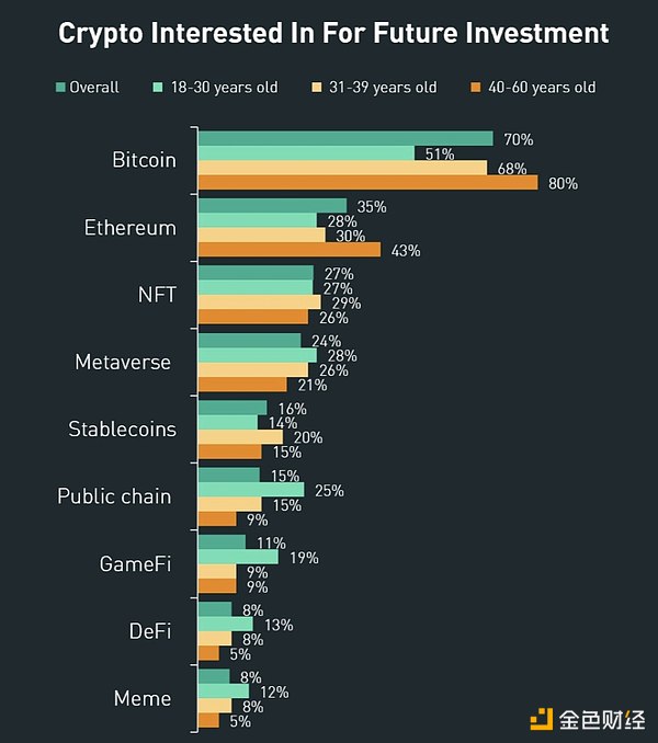 手把手教你开发首个Cartesi DApp：从零到一的完整指南
