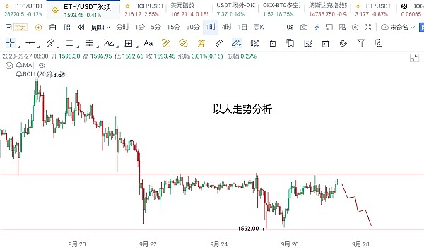 TRB价格狂飙背后：这个预言机项目凭什么突然火了？